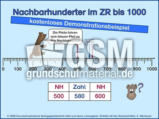 Nachbarhunderter-ZR 1000-Demo.pps